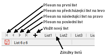 Pohyb mezi listy
