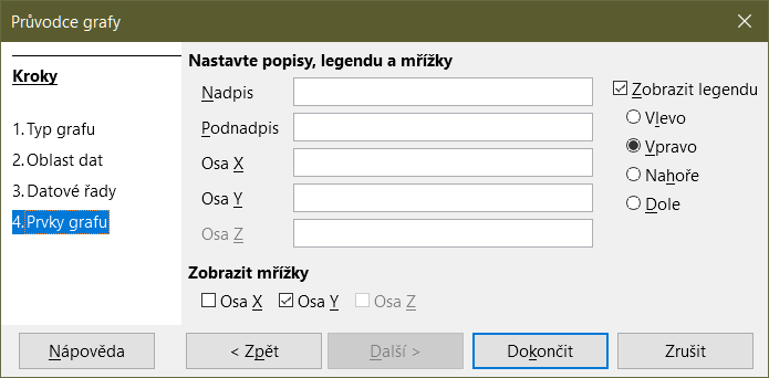 Dialogové okno Průvodce grafem – výběr a změna prvků grafu