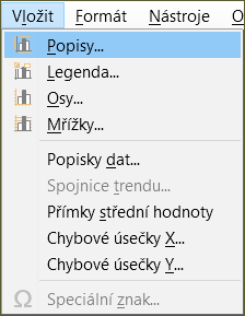 Nabídka Vložit, pokud je graf v režimu úprav