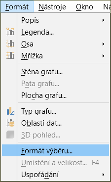 Nabídka Formát pro graf v režimu úprav