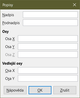 Dialogové okno Vkládání popisů
