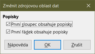Dialogové okno Změnit zdrojovou oblast dat