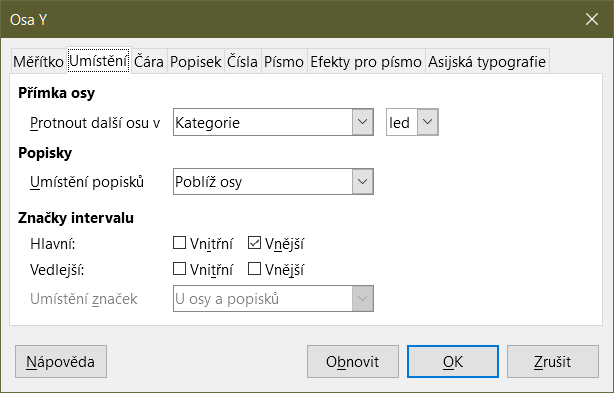Dialogové okno Osy – karta Umístění