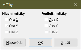 Dialogové okno Mřížky