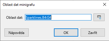 Dialogové okno Oblast dat minigrafu