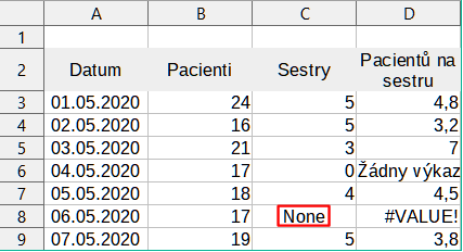 Chybný záznam způsobující #VALUE! chybu
