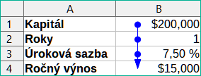 Sledování předchůdců pomocí nástroje Detektiv