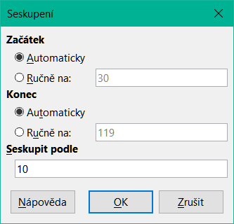 Dialogové okno Seskupení se skalárními kategoriemi