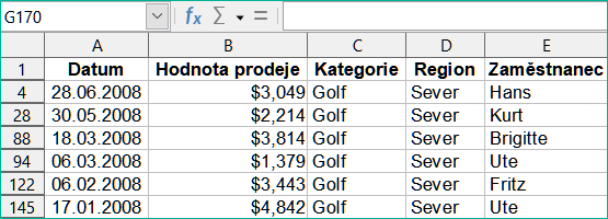Nový list po rozbalení hodnoty v datovém poli
