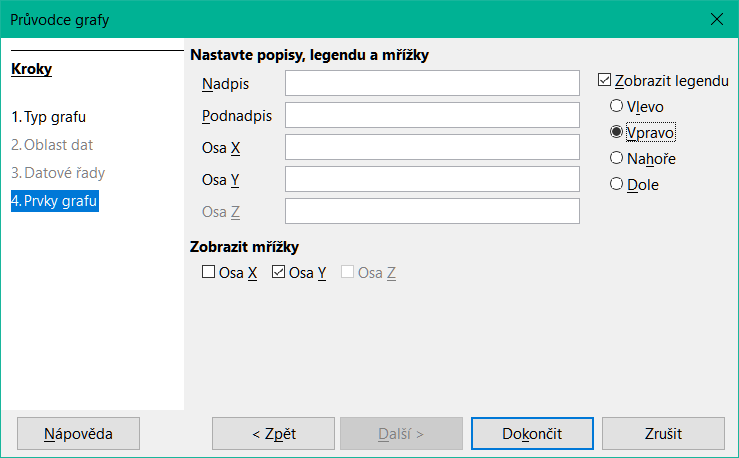 Zadávání prvků grafu v Průvodci grafem při vytváření kontingenčního grafu