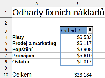 Scénář oblast buněk s ohraničením