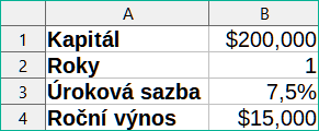 Výsledek hledání řešení v pracovním listu