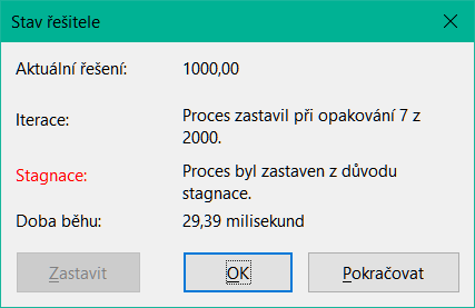 Dialogové okno Stav řešitele