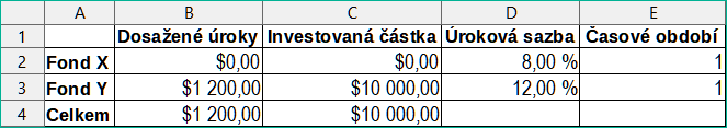 Nastavení Řešitele v příkladu