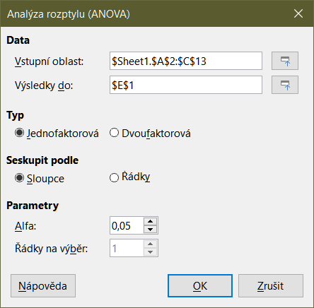 Dialogové okno Analýza rozptylu (ANOVA)