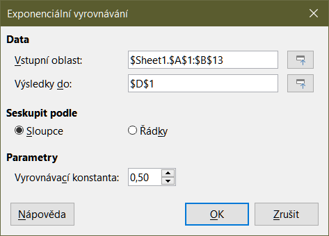 Dialogové okno Exponenciální vyrovnávání