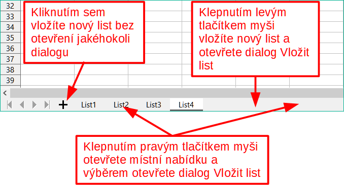 Vytvoření nového listu v oblasti karet listů