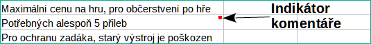 Barevný trojúhelník v buňce obsahující komentář