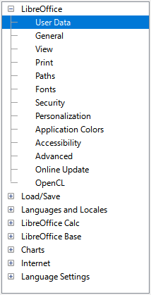 Možnosti LibreOffice