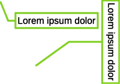 Příklady horizontálního a vertikálního pohybu textu