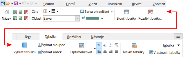 Uživatelské rozhraní s kartami – karta Tabulka