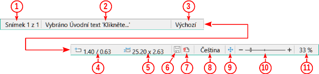 Stavový řádek Číslo snímku Informační oblast Hlavní snímek Pozice kurzoru Velikost objektu Neuložené změny Digitální podpis Jazyk textu Přizpůsobit snímku Zvětšit snímek 