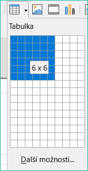 Vložení tabulky graficky