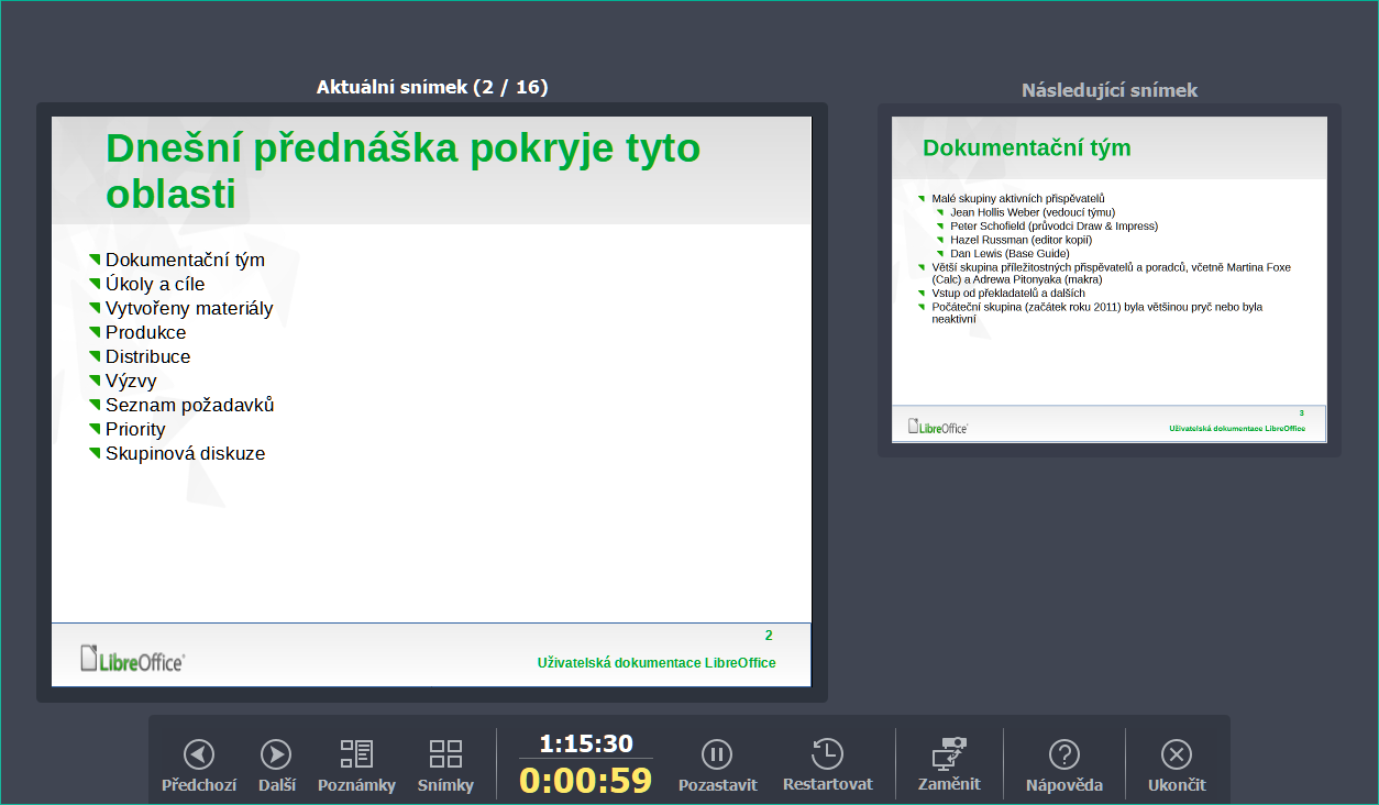 Obrazovka přednášejícího – výchozí zobrazení