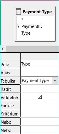 Výběr PaymentType