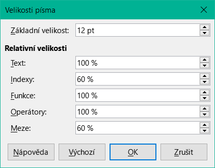 Dialogové okno Velikosti písma
