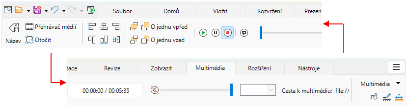 Uživatelské rozhraní s kartami – karta Média