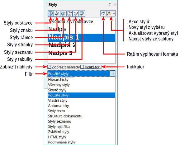 Karta Styly se styly odstavce a filtrem
