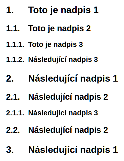 The numbering scheme to be set up