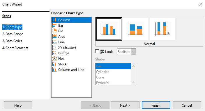 Chart Wizard dialog – selecting chart type