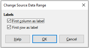 Change Source Data Range dialog