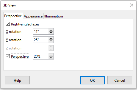 3D View dialog – Perspective tab