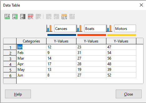 Data Table dialog when a chart is copied into another document