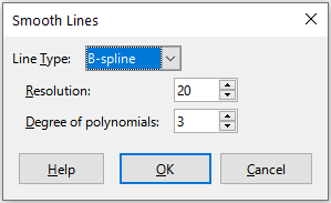 Smooth Lines dialog 