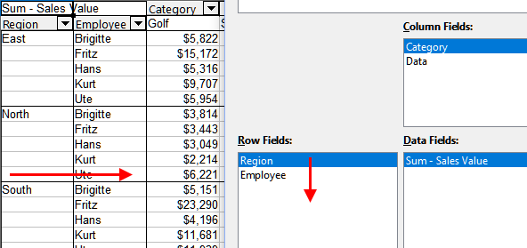 Field order for analysis and resulting layout of pivot table