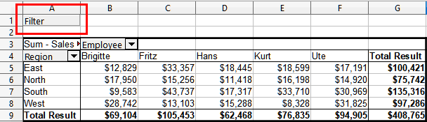 Filter button in the upper left area of the pivot table