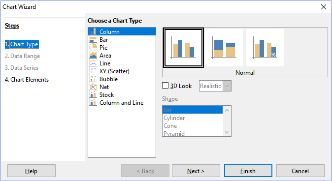 Select the chart type through the Chart Wizard when creating a pivot chart