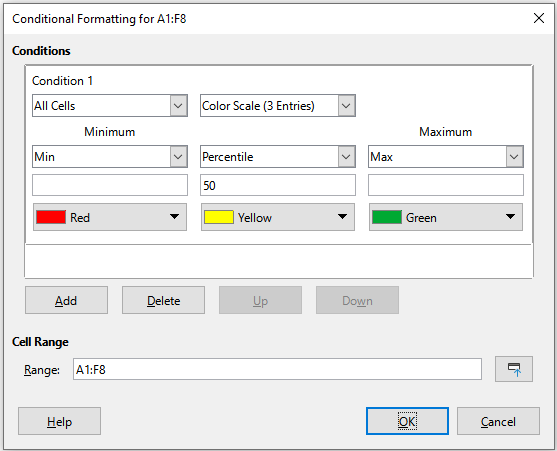 Conditional Formatting dialog – Color Scale