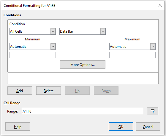 Conditional Formatting dialog – Data Bar