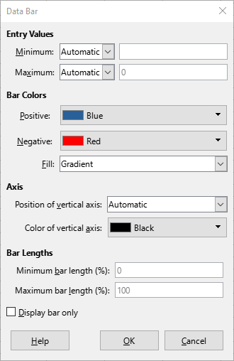 Data bars options