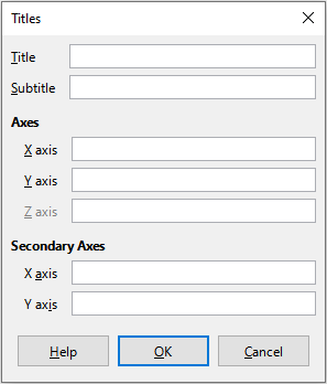 Titles insertion dialog