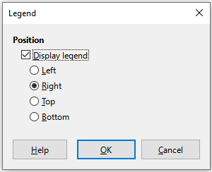 Legend insertion dialog