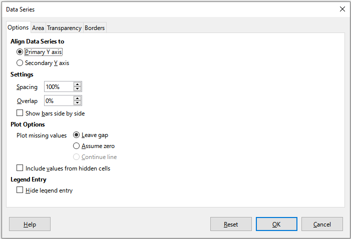 Data Series dialog – Options tab 