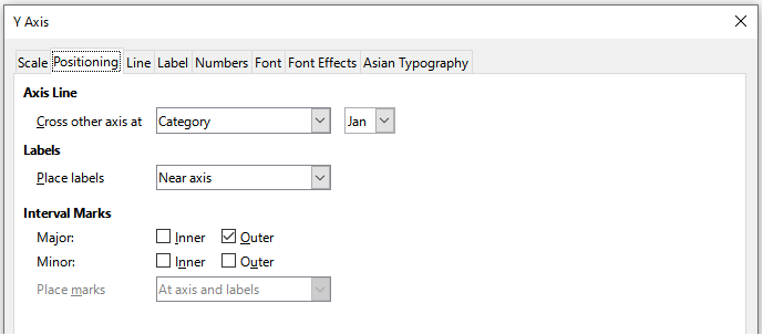 Axis formatting dialog – Positioning tab