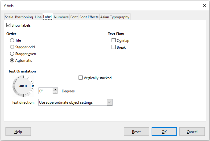 Axis formatting dialog – Label tab