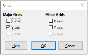 Basic Grids dialog